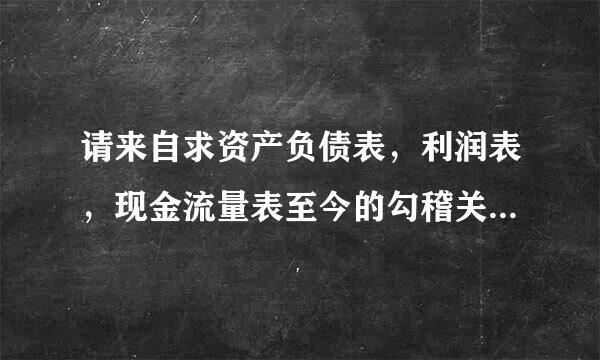 请来自求资产负债表，利润表，现金流量表至今的勾稽关系公式，及关联表格 ，请给我也发一份吧，谢谢了