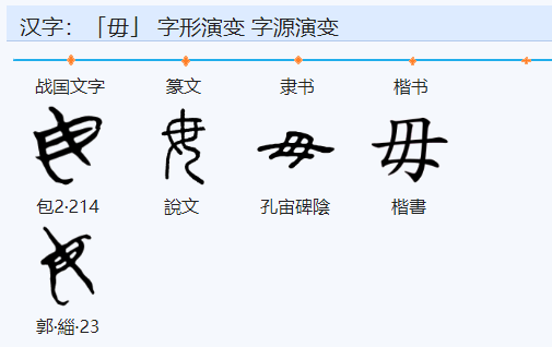 女加一笔有哪些字