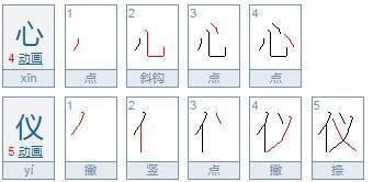 心仪和心怡的区别是什么？