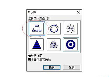 用word简单制作组织架构图