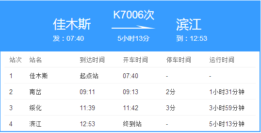 火车K7006硬卧代硬座1座D 号靠窗吗