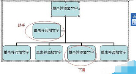 用word简单制作组织架构图