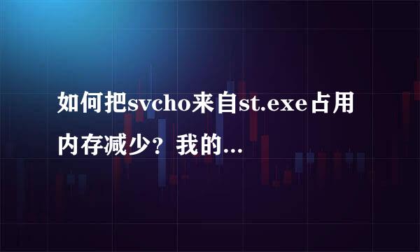 如何把svcho来自st.exe占用内存减少？我的系统W7