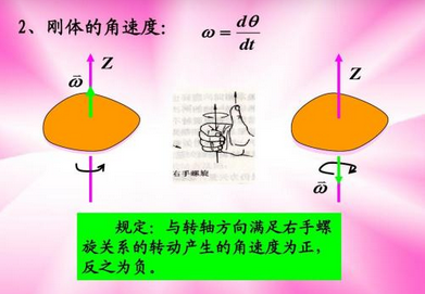 角速度的方向是怎样的？