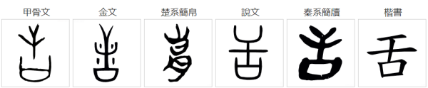 古字加一笔能写出几个字?