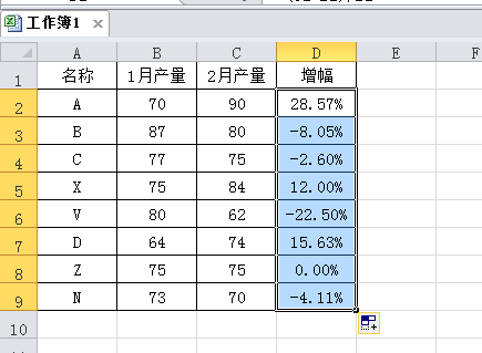 Excel表格如何计算产量增减百分比？