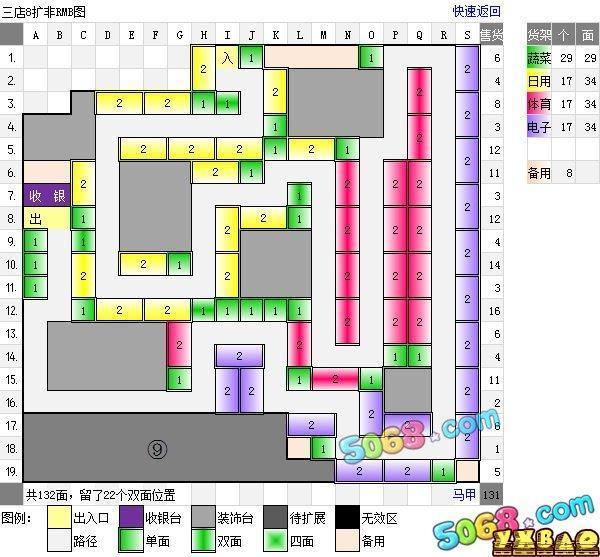 qq超市生活物语8口碑极限摆法详细解析