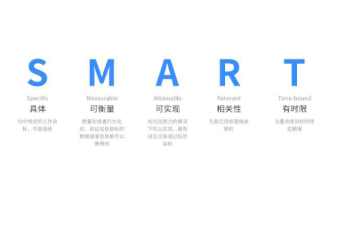 smart原则是什么？