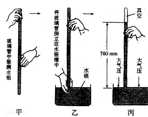 1个标准大气压是多少Pa?