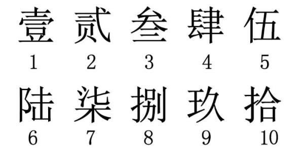 一二三四五六七八九十的繁体字怎么写？