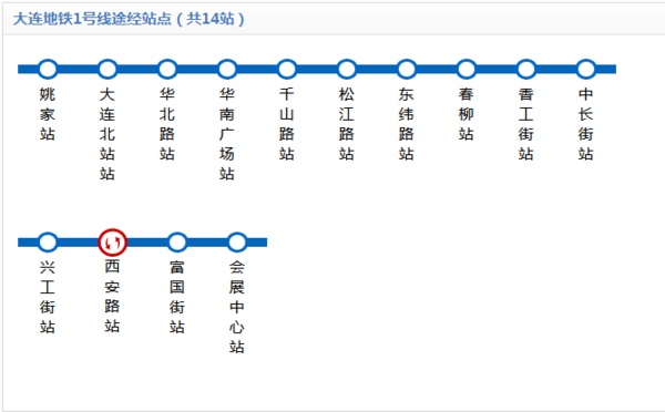 大连地铁一号线时间表