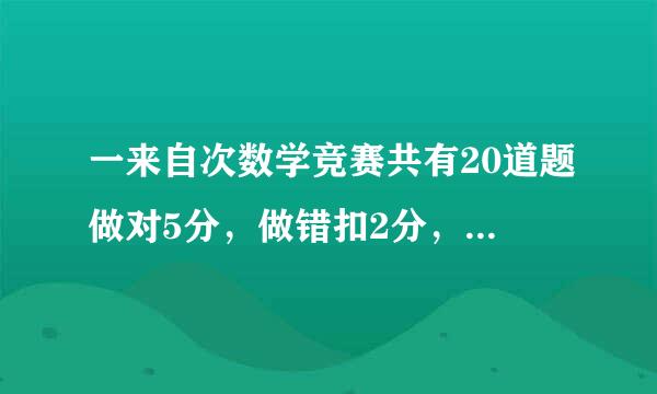 一来自次数学竞赛共有20道题做对5分，做错扣2分，没做为零分，小红的73分，几道题没做？