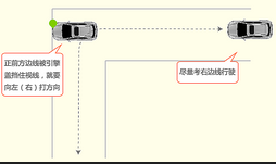 2016科目来自二考试技巧口诀