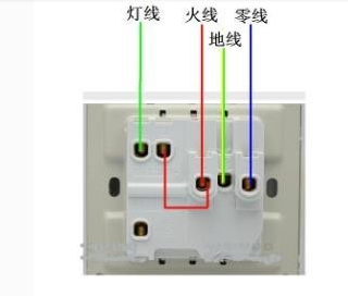 一开5孔插座接那线图