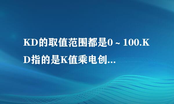 KD的取值范围都是0～100.KD指的是K值乘电创以D值吗？还是什么其他意思