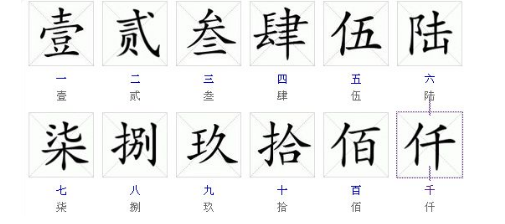 一二三四五六繁体字怎么写？