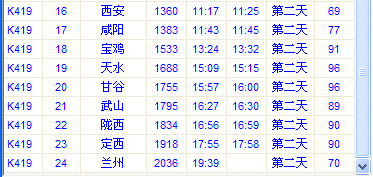 k418次列车途经站点