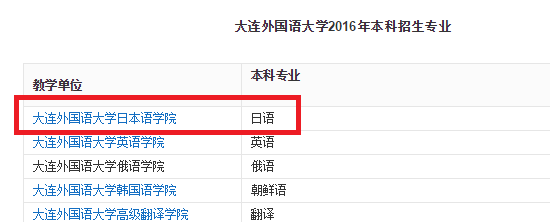 日语高考生可以报哪些大学？