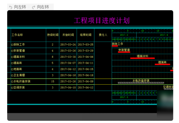 如何用翰文进度计划编制软件绘制施工网婷金百消乡究站善待络图