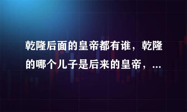 乾隆后面的皇帝都有谁，乾隆的哪个儿子是后来的皇帝，几阿哥？