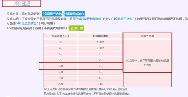 北京移动全球通集团客户100元套餐包含什么内容