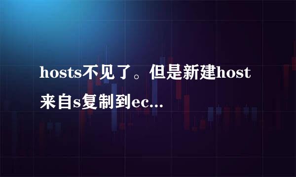 hosts不见了。但是新建host来自s复制到ect文件里却显示360问答……如果还在的话为什么我看不见，怎么修复