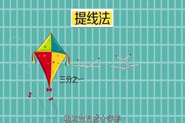 风筝线怎么绑在风筝上