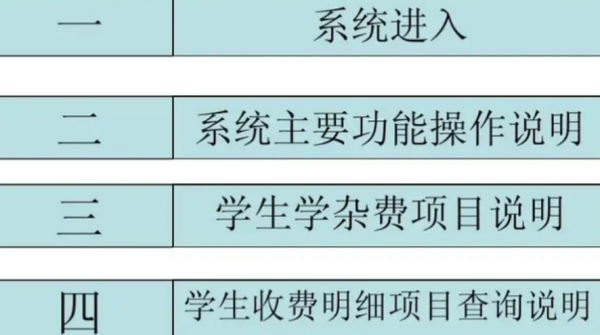 怎么煤苦查大学学费缴费明诗力细