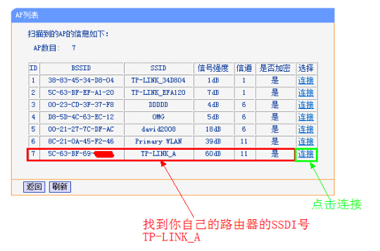 路由器怎样设置桥接,求图解+详细内容