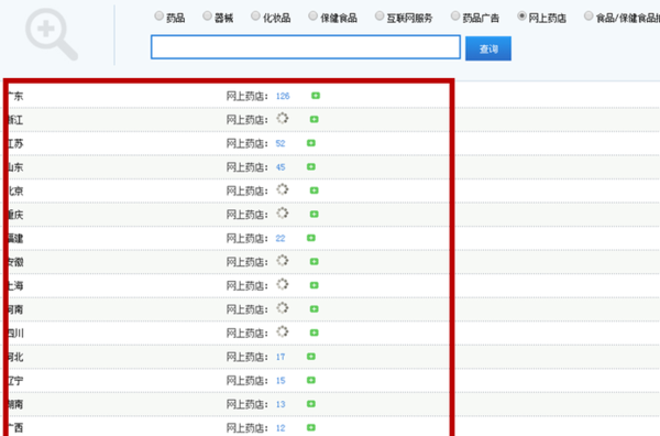 中想发容切立伟杆距开始国药品电子监管码怎么查询？