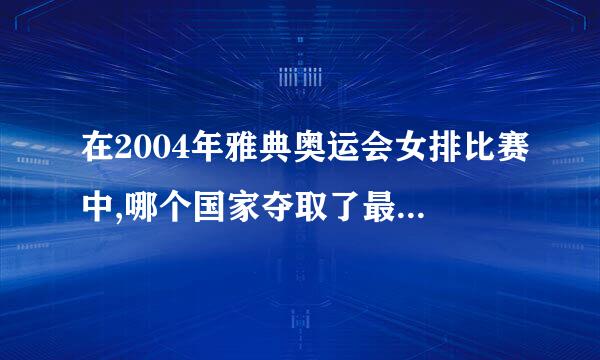 在2004年雅典奥运会女排比赛中,哪个国家夺取了最来自后的冠军?