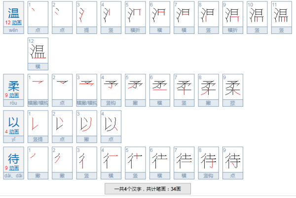 温柔以待什么意思啊？