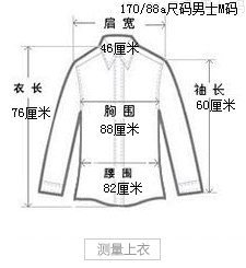 170/88检A是什么意思？