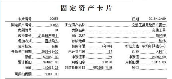 固定资产原值与固定资产账面净值有什么区别吗?