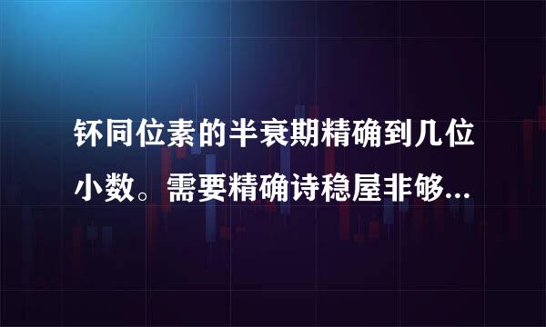 钚同位素的半衰期精确到几位小数。需要精确诗稳屋非够让事从巴的。