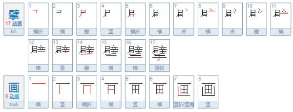 擘画来自和擎画的区别是什360问答么？