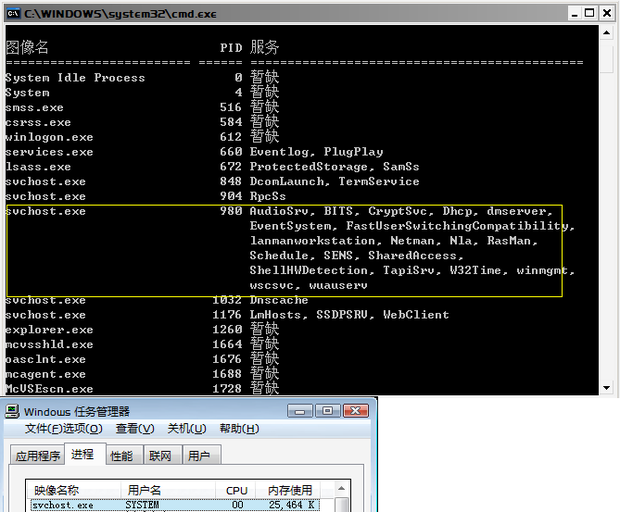 svchost.exe占用CPU和内存都很高10径至管倒色太呼货条
