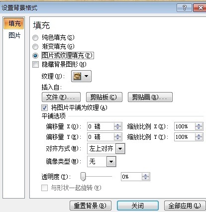 PPT中插入图片怎么变成背景啊?