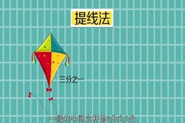 风筝线怎么绑在风筝上