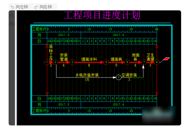 如何用翰文进度计划编制软件绘制施工网婷金百消乡究站善待络图