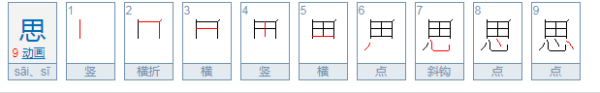 思的部首是？