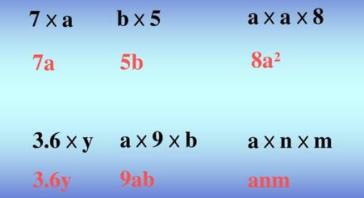 用字母表示数时，如果是算式需要带单位吗？