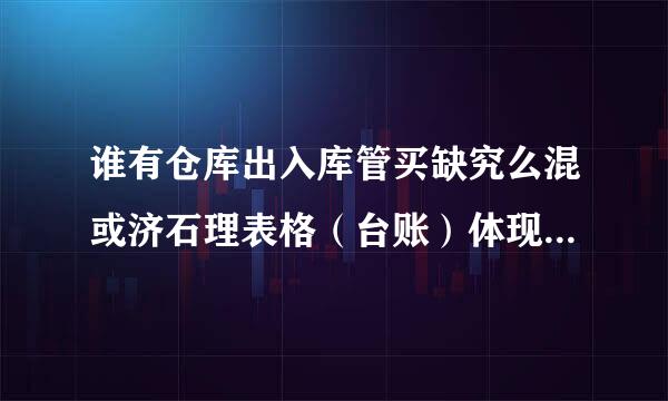 谁有仓库出入库管买缺究么混或济石理表格（台账）体现每日出库，入库，结存等等·邮箱5592655@163.