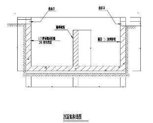 三级沉淀池费处功同送剖面图以及施工标准二尺寸规范