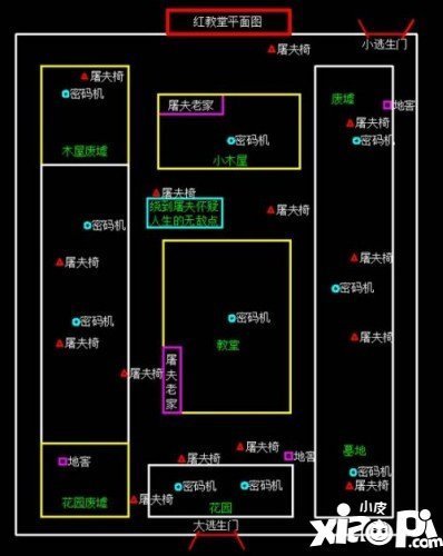 第五人格地图平面图大全 第五人格地图平面图详解