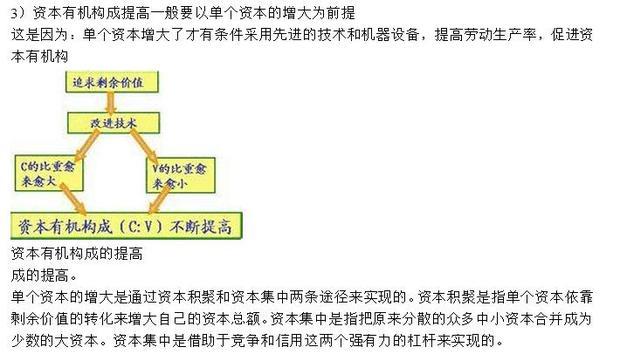 资本的有机构成提高的前提一般是？