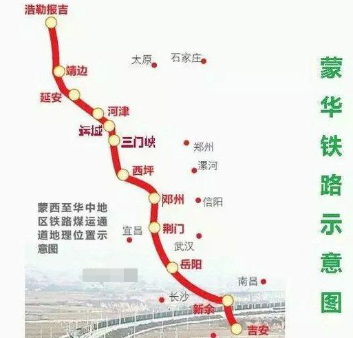 蒙华铁路起止什么地方途经哪几个省