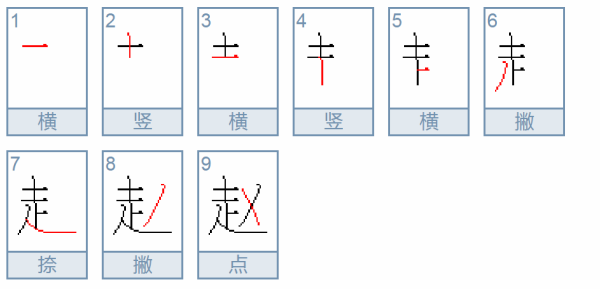 赵字的笔画顺序怎么写