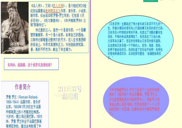 名人传手抄报来自内容资料