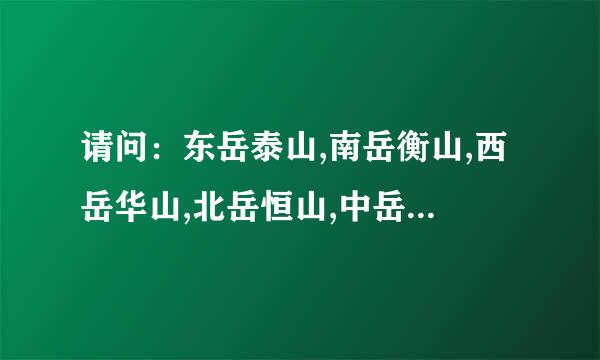 请问：东岳泰山,南岳衡山,西岳华山,北岳恒山,中岳嵩山 翻译成英文是什么？